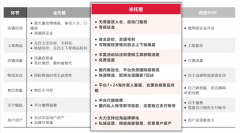 《搜狐网-琅琊旧事网》 2025全球商业变局
